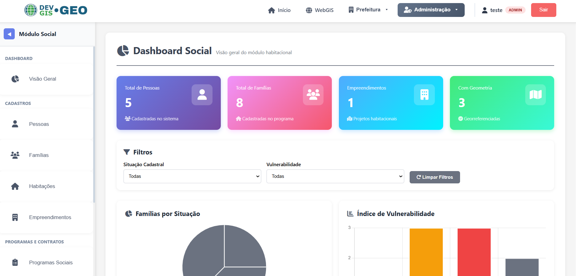 Dashboard Social